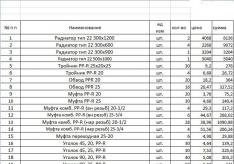 Автономное отопление в частном доме