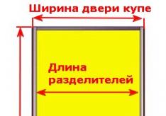 Как рассчитать размеры для дверей-купе и всех составляющих деталей